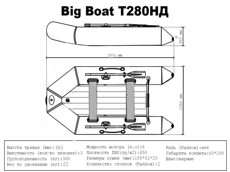 Лодка Big Boat Т280НД